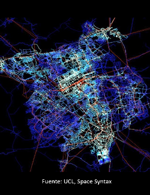 Space Syntax: Aplicación y Casos de Estudio para Entender y Proyectar la Ciudad